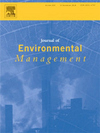 出版商：ELSEVIER