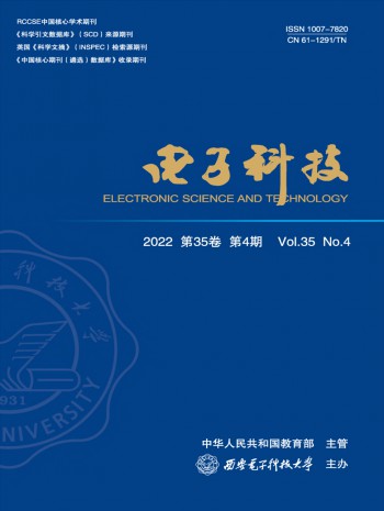国内刊号