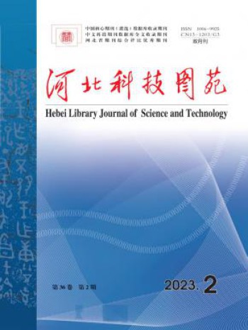 快捷分类：管理