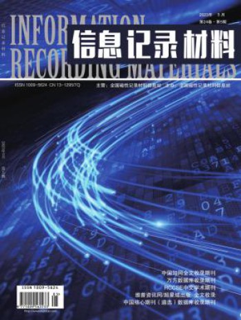 国际刊号