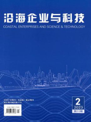 快捷分类