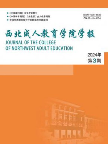 快捷分类